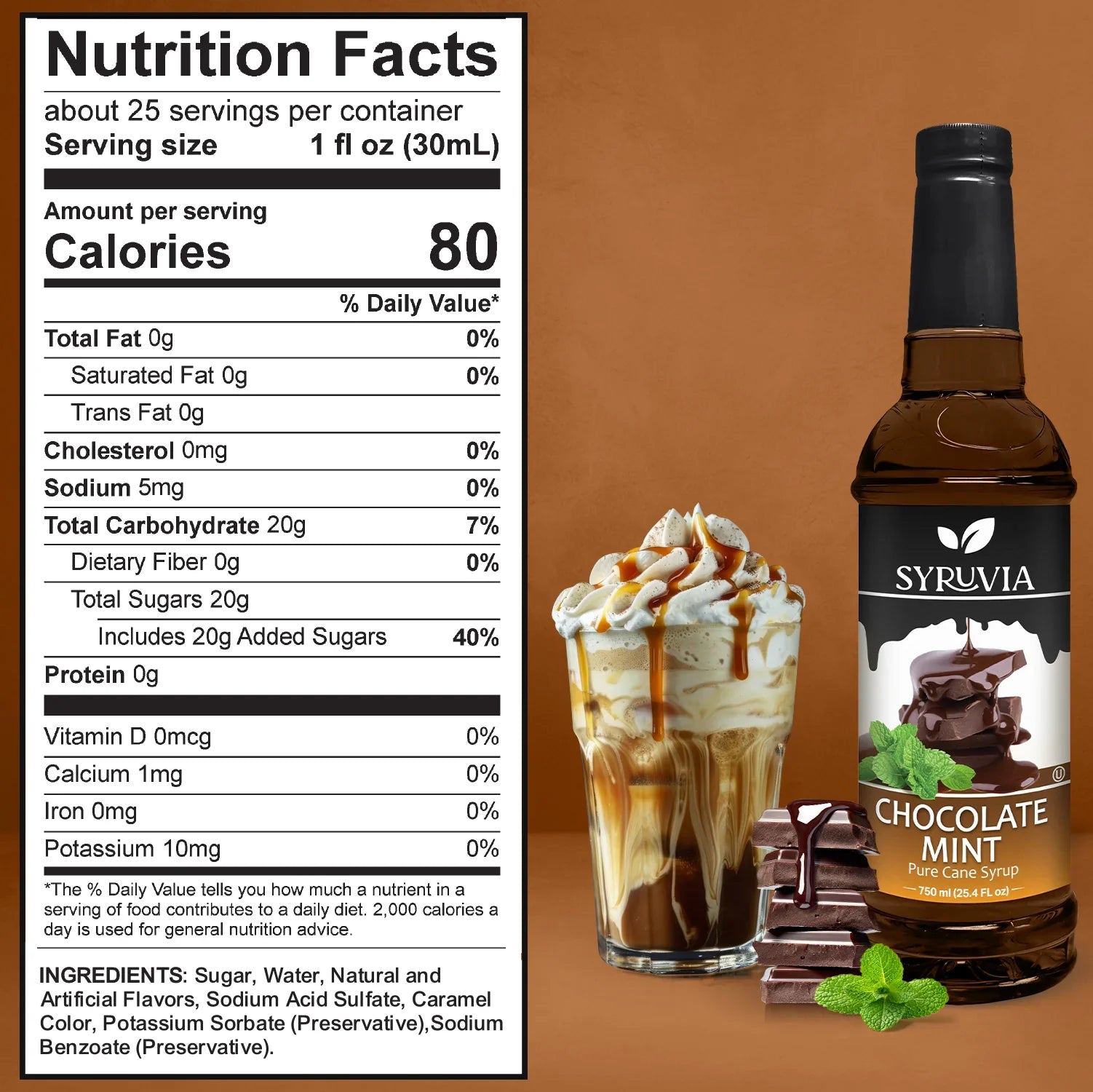 Chocolate Mint Syrup